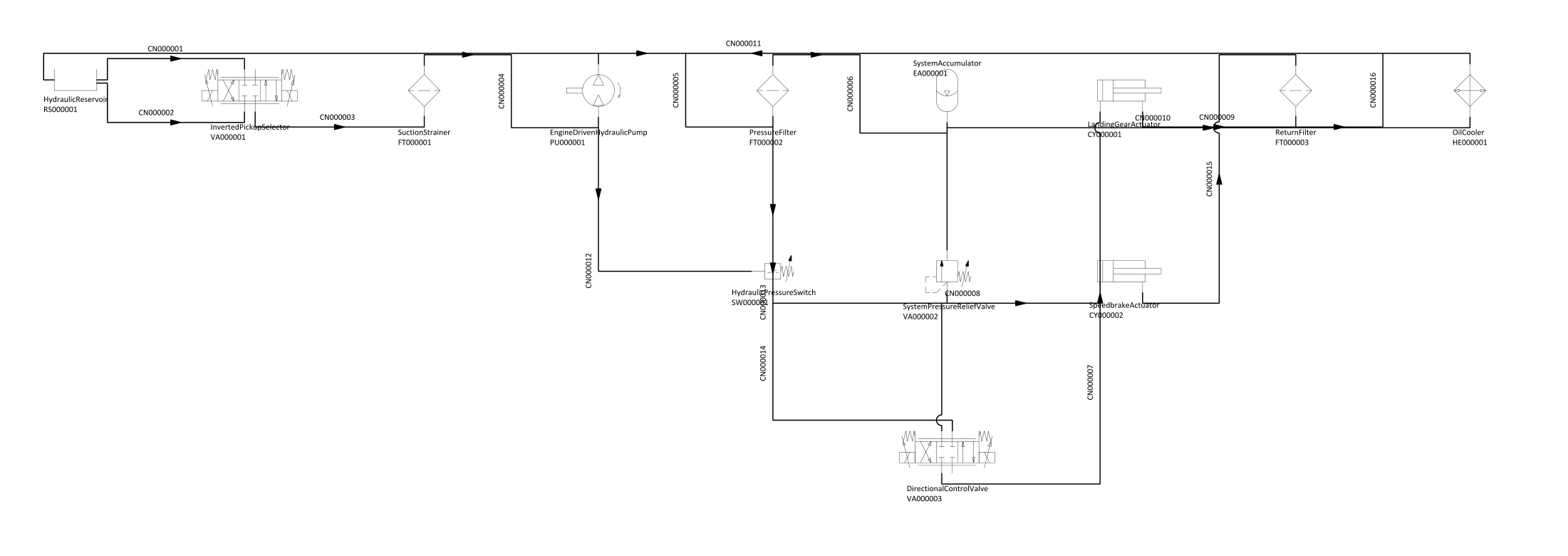 NX Schematic Designer ISO 1219 hydraulic schematic with reservoir, pump, filters, accumulator, actuators and directional control valve