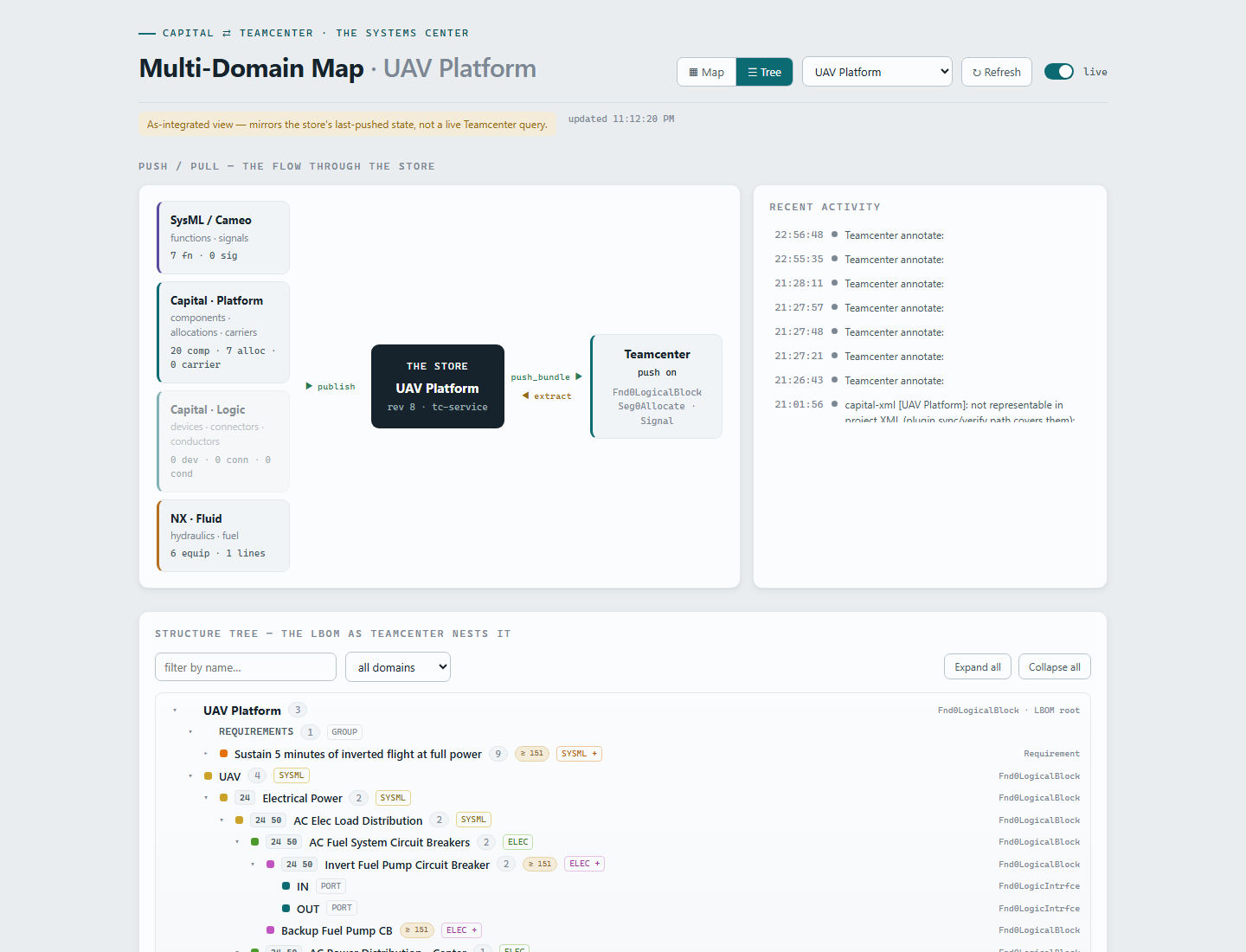 Systemscenter Structure Tree: nested LBOM with provenance colors, 1808 badges, and effectivity pills